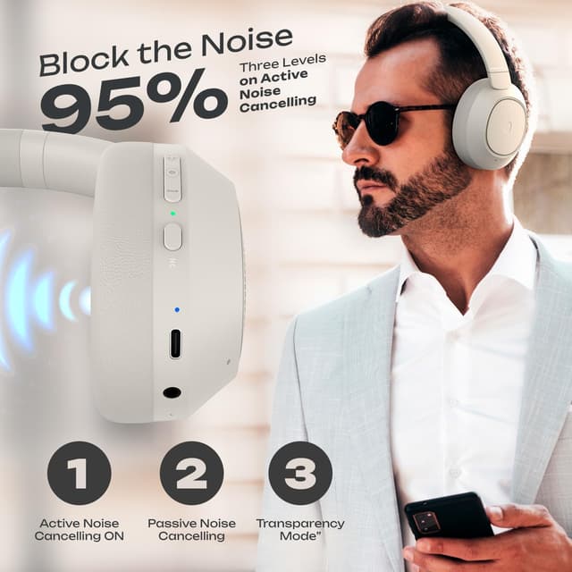 Detalle 2 de PowerLocus Hybrid Active Noise Cancelling Over-Ear Headphones (Bluetooth 5.3, 60-hour playtime)