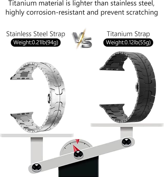 Detalle 2 de NewWays Grade 2 Titanium Metal Link Strap for Apple Watch Ultra 1/2/3 (49mm) in Black