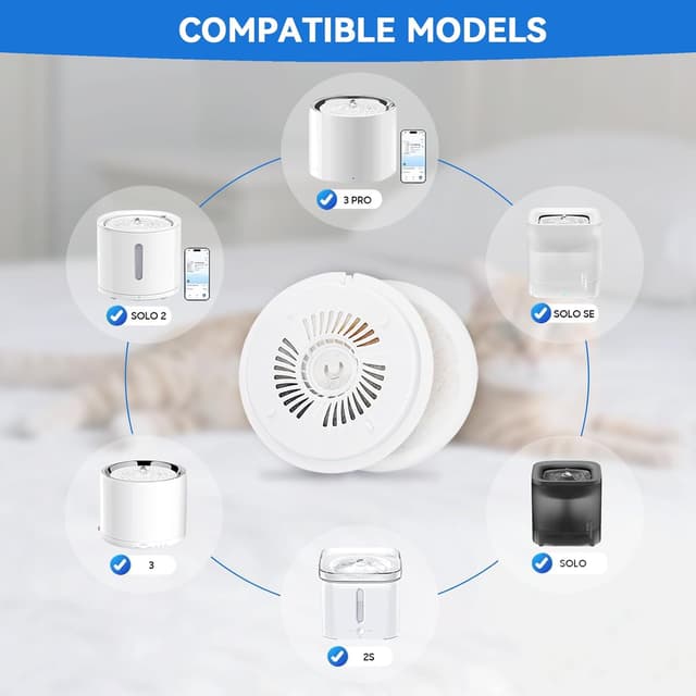 Detalle 2 de Replacement cat fountain filters 20 pack