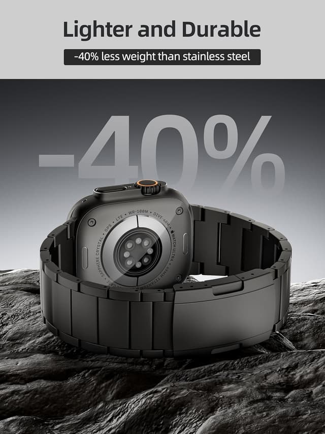 Detalle de LULULOOK Titanium Strap for Apple Watch Ultra (Ultra 3/Ultra 2, 49mm & Ultra 46mm/45mm), Black folding clasp