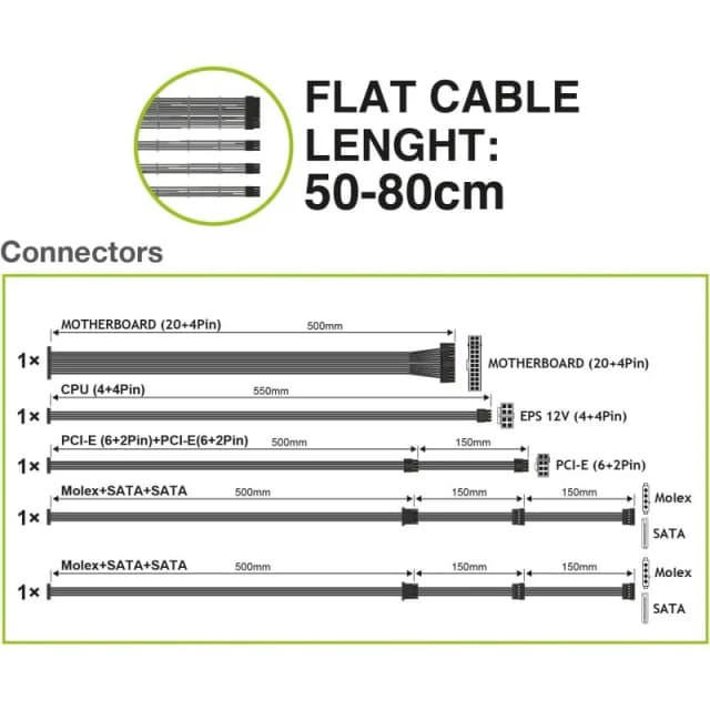 Thumbnail 1 de Tecnoware Free Silent PRO ATX V2.31 750W