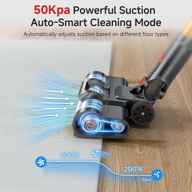 Detalle de Cordless Vacuum Cleaner 550W, 50KPa & up to 70 Min Runtime with Smart Auto Mode and LED Touch Display
