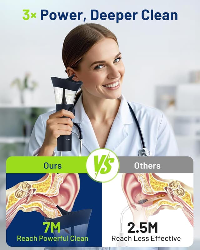 Detalle 2 de KAUGIC Ear Wax Removal Kit with One-Hand Manual Ear Cleaner, Camera Inspection, 7-Piece Set (Blue)