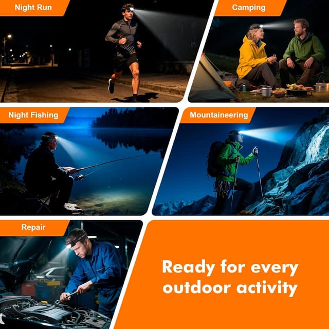 Thumbnail 6 de GRIFEMA Rechargeable LED Head Torch with Motion Sensor, IPX45 & Adjustable Angle (8 Light Modes)