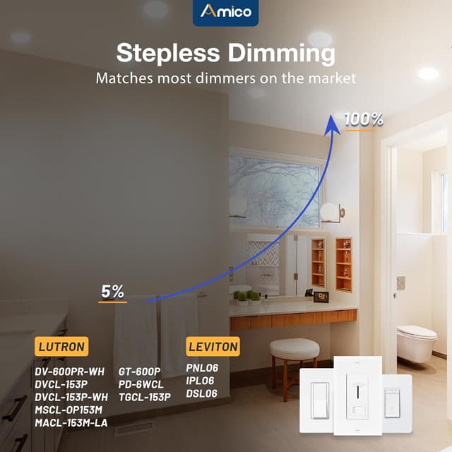Thumbnail 6 de Amico 36 Pack Recessed Ceiling Light