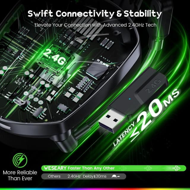 Detalle de WESEARY Wireless Gaming Headset 50mm