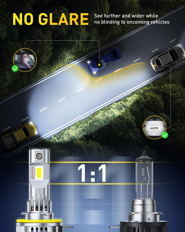 Detalle de AUXITO H11B LED Light Bulbs (H8B/H9B Size 1:1), 6500K Cool White, Plug & Play Pack of 2