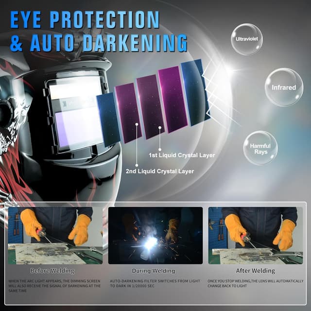 Thumbnail 3 de TRQWH Welding Helmet True Color 4/9-13