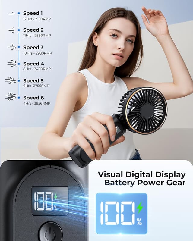 Detalle de TUNISE TUNISE Portable Handheld Fan (Rechargeable, 4000mAh, 6 Speeds, Quiet Under 15 dB) with Real-Time Battery Display