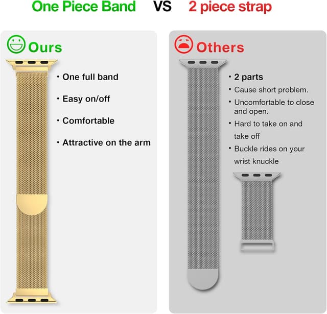 Detalle 2 de BELONGME Mesh Metal Loop Apple Watch Band 40mm