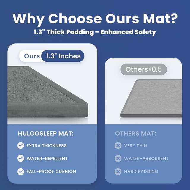 Thumbnail 3 de Huloo Sleep Ultra Soft Baby Play Mat 1.3" 🎲