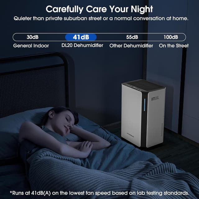 Thumbnail 6 de Hangsun 20L/day Dehumidifier with Timer 🌫