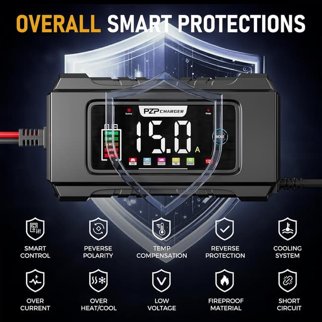 Detalle 2 de PZP 15-Amp 12V/24V Smart Battery Charger, Maintainer & Trickle Charger (9-Stage, LiFePO4 & Lead-Acid)