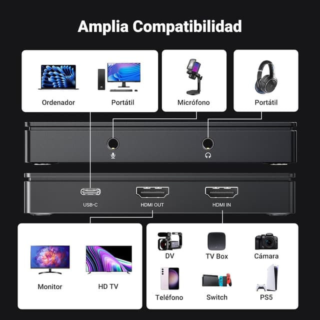 Thumbnail 6 de UGREEN Capturadora HDMI USB C 1080P 🎥 Streaming y Grabación