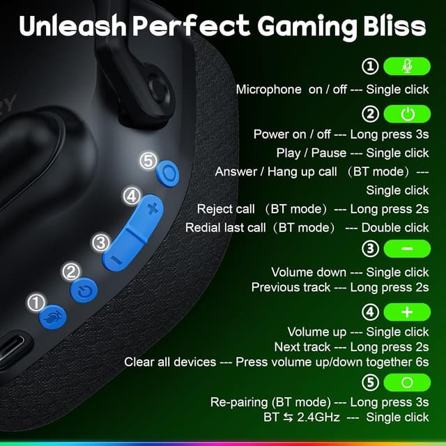 Detalle de WESEARY WG4 Gaming Headset 45 Stunden