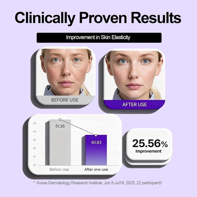 Detalle 2 de Expert Cream Active Renew PDRN Face Cream (50ml) — Hydrating, firming moisturiser with TECA-PDRN