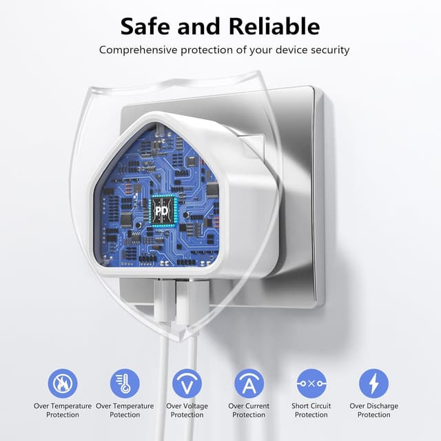 Detalle 1 de Caricatore USB C 40 W 4 porte