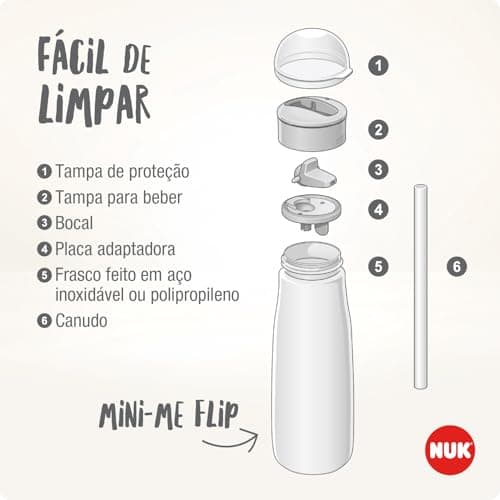 Thumbnail 6 de NUK Mini-Me Sip vaso 450 ml para 12+ meses