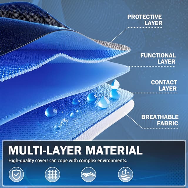 Detalle de FSGRICH Waterproof All-Weather Outdoor Car Cover (XL, 230–242 inch length) — Windproof, Dustproof & UV Protection