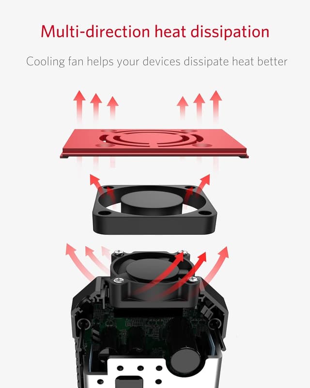 Detalle 2 de BESTEK Sinus Wechselrichter 300 W 12V