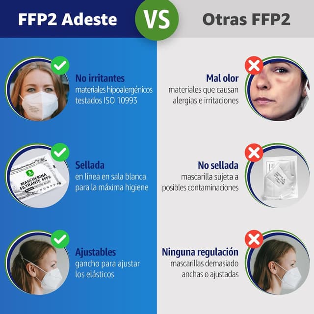 Thumbnail 5 de Polonord Adeste ADESTE 50 FFP2 Blancas 🎭