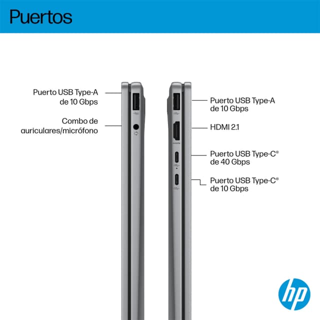 Detalle 2 de HP OmniBook X Flip 14-fk0001ns Ryzen IA 7-350, 16 GB, 1 TB SSD