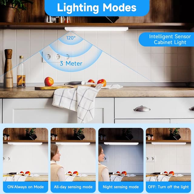 Detalle de Under cabinet LED lights 39 LED