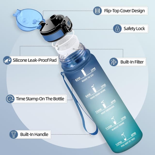 Thumbnail 4 de Motswedi Borraccia 500ML senza BPA