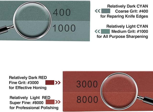 Detalle 2 de Schleifstein Set Japanischer Messerschärfer 400/8000
