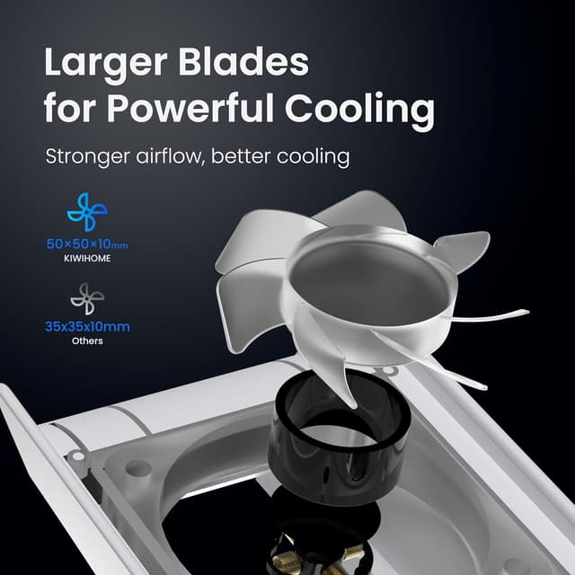 Detalle de KIWIHOME Cooling Fan for PS5 (2020 models) with Auto Speed, USB3.0 passthrough and LED (White)