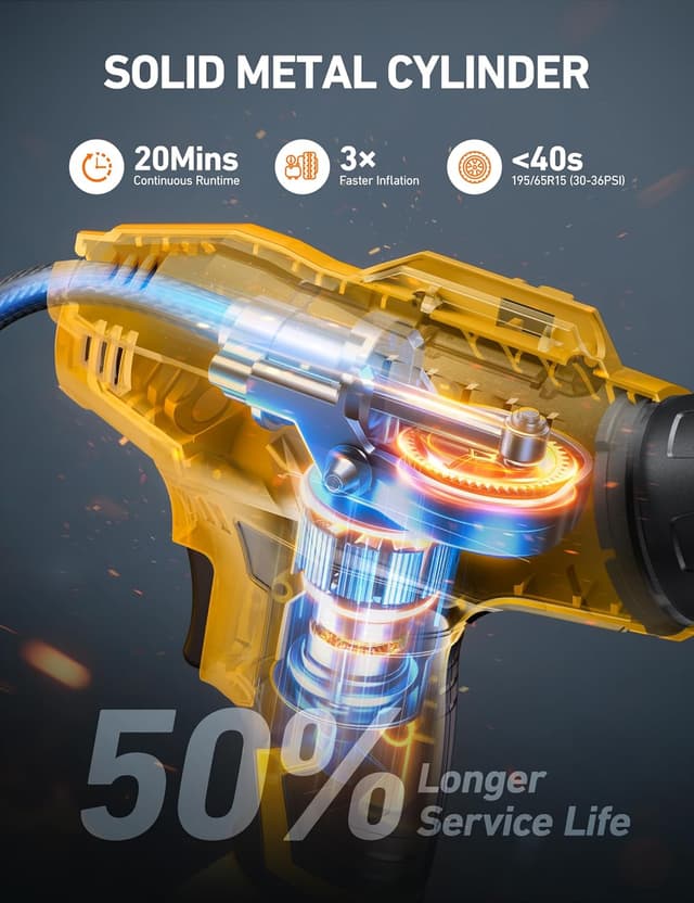 Detalle 2 de AstroAI 2‑in‑1 compressore d'aria portatile 160 PSI