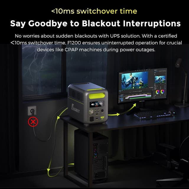 Thumbnail 3 de FOSSIBOT F1200 1200W Portable Power Station