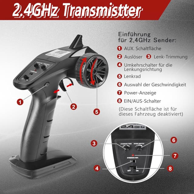 Thumbnail 4 de HAIBOXING Ferngesteuertes Auto 4WD 1:16 36 km/h Geländewagen