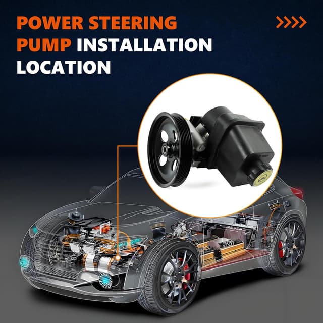 Detalle 2 de Daysyore Power Steering Pump 20-65990 (OE Replacements 5029778, 15087916, 26089214) for Select 4.2L I6 Models