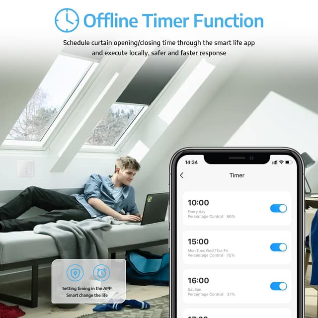 Thumbnail 5 de SMARTERCURRY WiFi interrupteur volet roulant 4 pièces