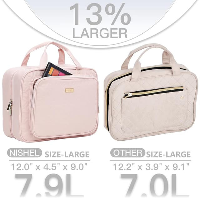 Detalle 2 de NISHEL Travel Toiletry Bag 12x4.5x9 in Pink