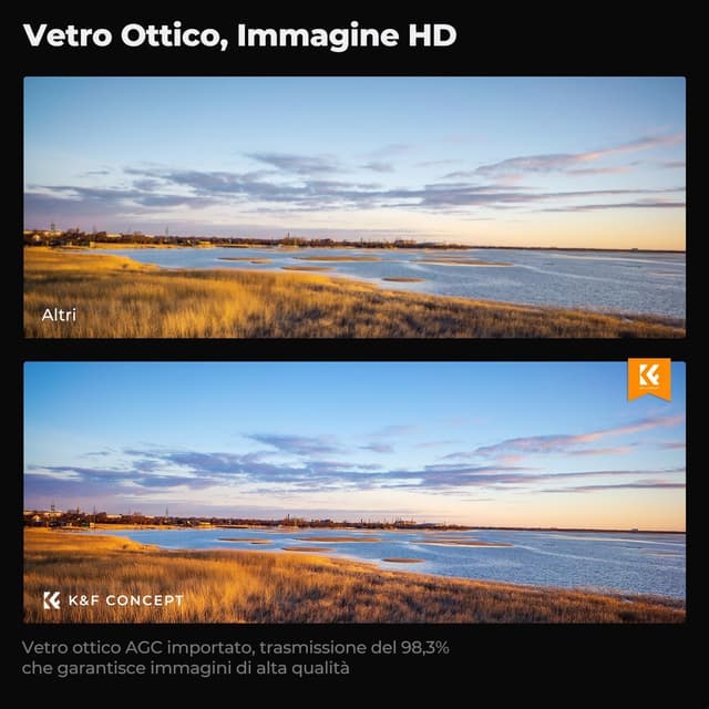 Detalle de K&F CONCEPT Nano-Klear filtro UV per obiettivi 39 mm