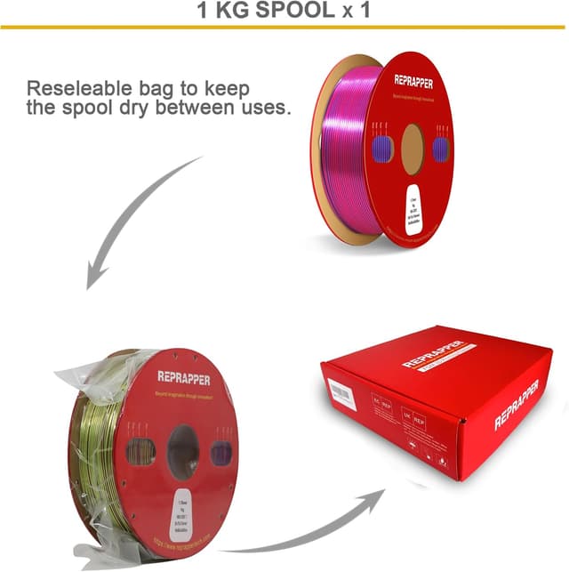 Thumbnail 6 de Reprapper PLA Filament 1.75mm Red/Gold/Blue