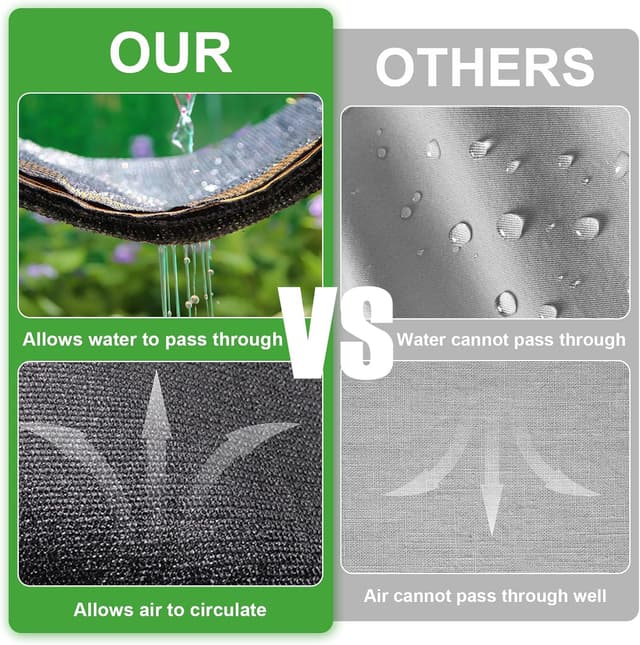 Detalle de Schattennetz 1x2 m mit Ösen – rechteckiges Sonnensegel mit ca. 90% Schatten für Gewächshaus, Balkon & Garten