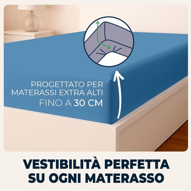 Detalle 2 de Lenzuola con angoli Flowen 120x190 cm Blu Navy in microfibra anti-acaro e ipoallergenica