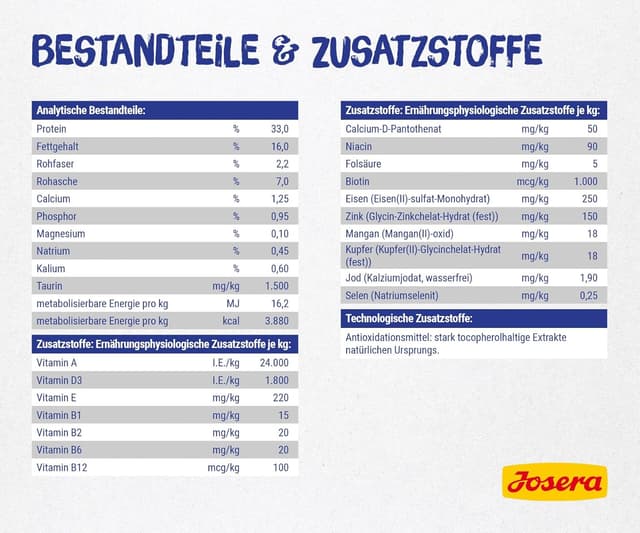 Detalle de JOSERA DailyCat – cibo secco per gatti DailyCat al pollame, confezione da 1 da 10 kg