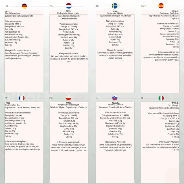 Detalle de Wholefood Earth Bio-Kichererbsen 3 kg (GVO-frei, vegan, ballaststoff- & proteinreich)