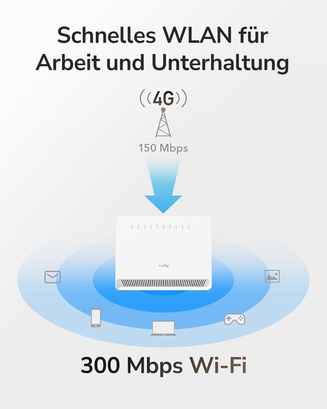 Thumbnail 2 de Cudy N300 4G LTE Router LT400E