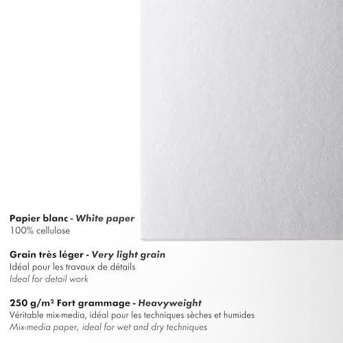 Detalle 2 de Bloc Collé PaintON Clairefontaine 96536C – 40 feuilles A3 📄