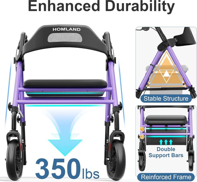 Detalle 2 de HOMLAND Rollator faltbar mit Sitz (R2) – schmal für Wohnung, bis 159 kg belastbar, lila