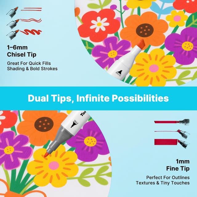 Detalle 2 de Tongfushop 80 alcohol markers set