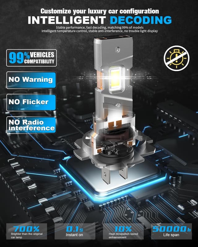 Detalle 2 de BEAMFLY H7 110W 36000LM LED headlight bulb