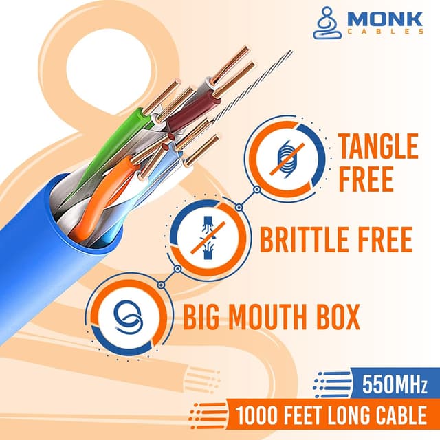 Thumbnail 3 de MONK CABLES CAT6 Plenum Cable 1000ft