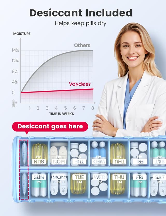 Thumbnail 1 de VAYDEER Large Pill Organiser 14 Compartments