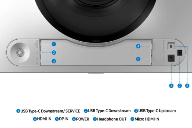 Detalle 2 de Samsung Odyssey G9 Gaming Monitor 49 Zoll